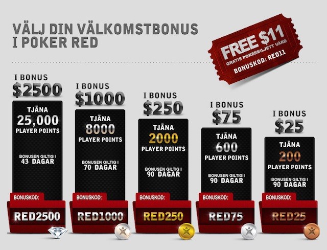 poker red bonuskod